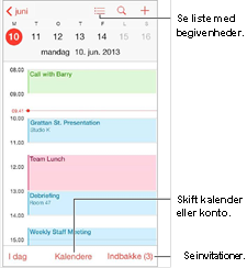  	Se liste med begivenheder.
Skift kalender eller konto.
Se invitationer.

